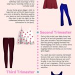 consejos-para-elegir-la-ropa-y-los-accesorios-adecuados-durante-el-embarazo
